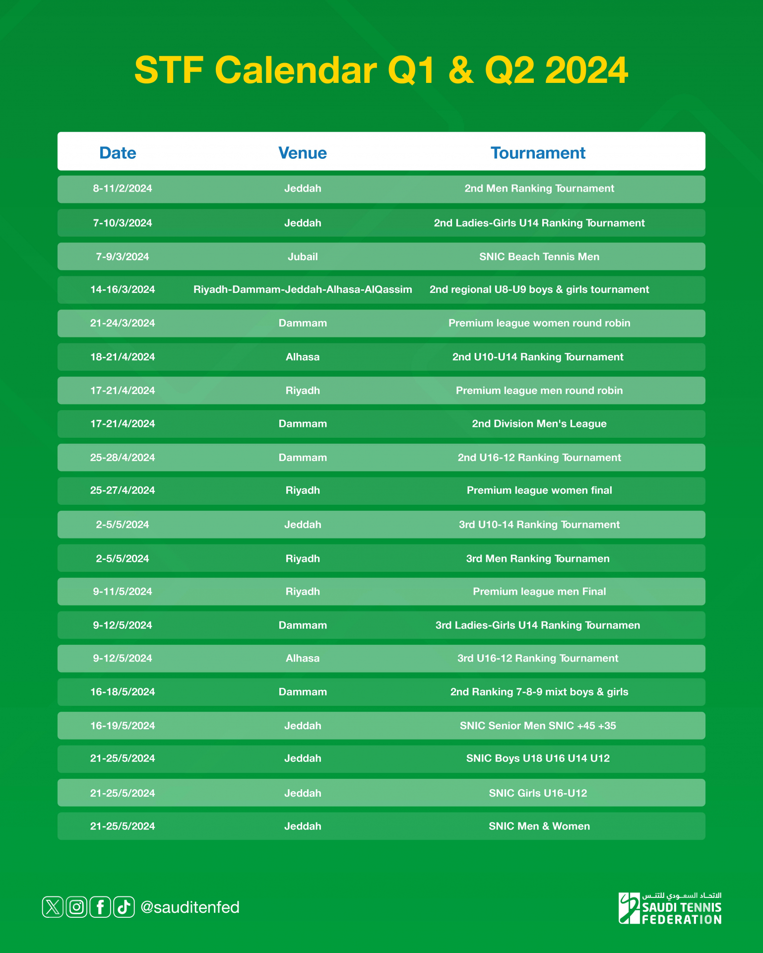 Tournament Calendar for 1st and 2nd Quarter of 2024 News details Saudi Tennis Federation